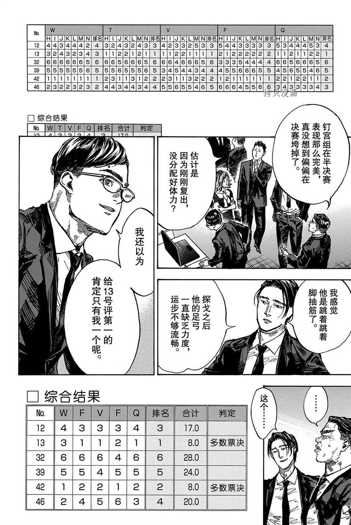单行本53话2