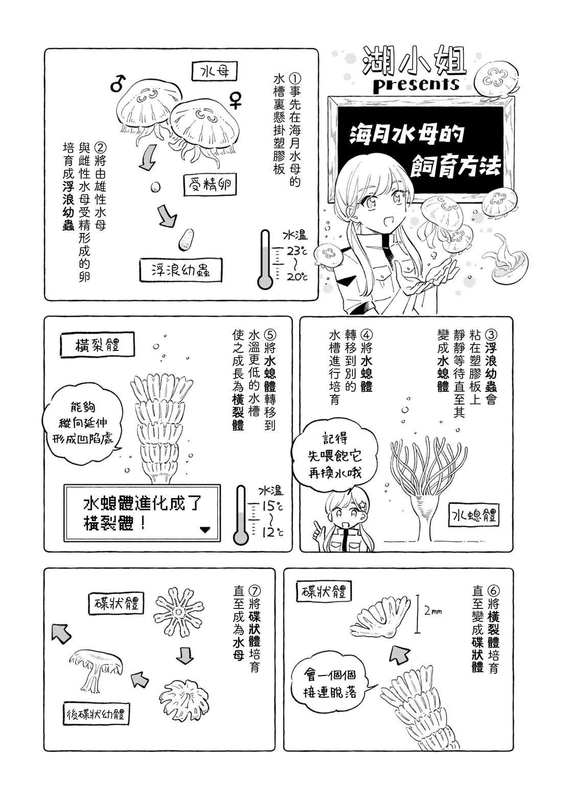 第48话20