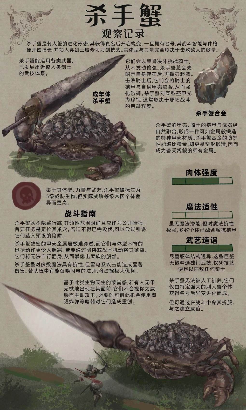 冒险者公会接待员的工作令人心力交瘁4