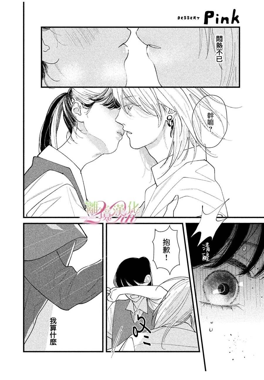 短篇29
