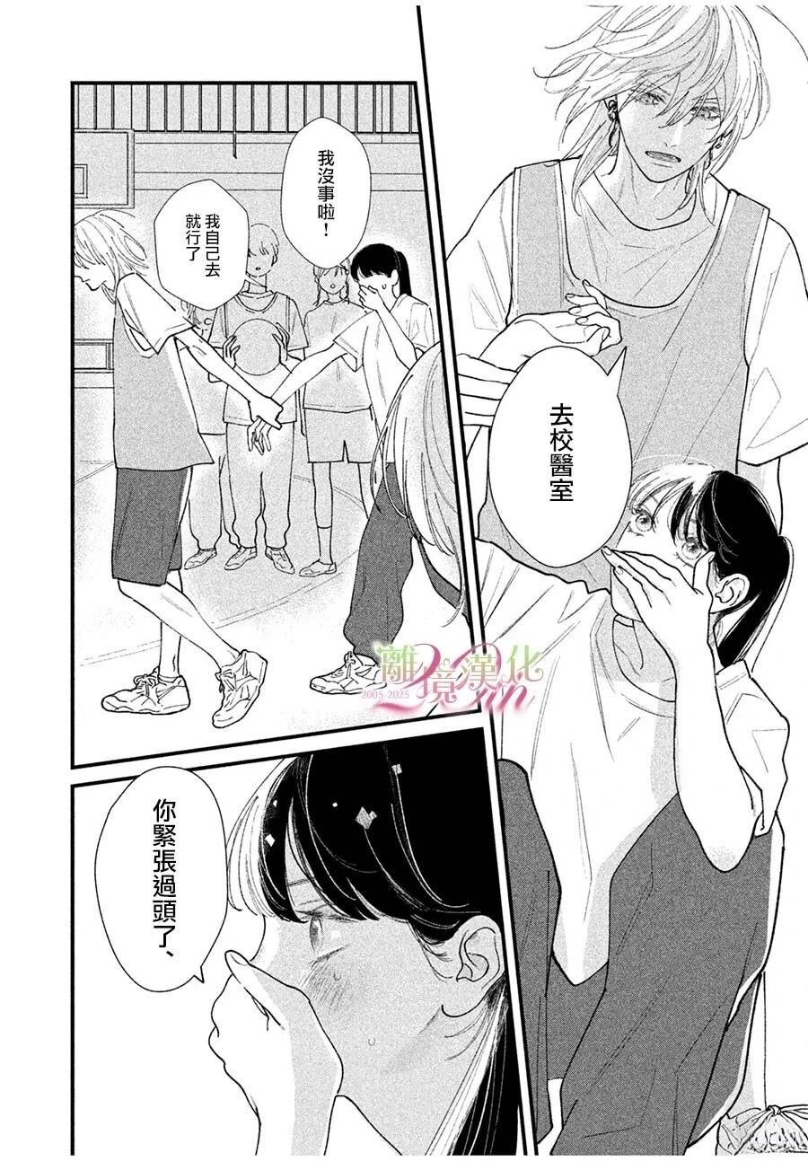 短篇33