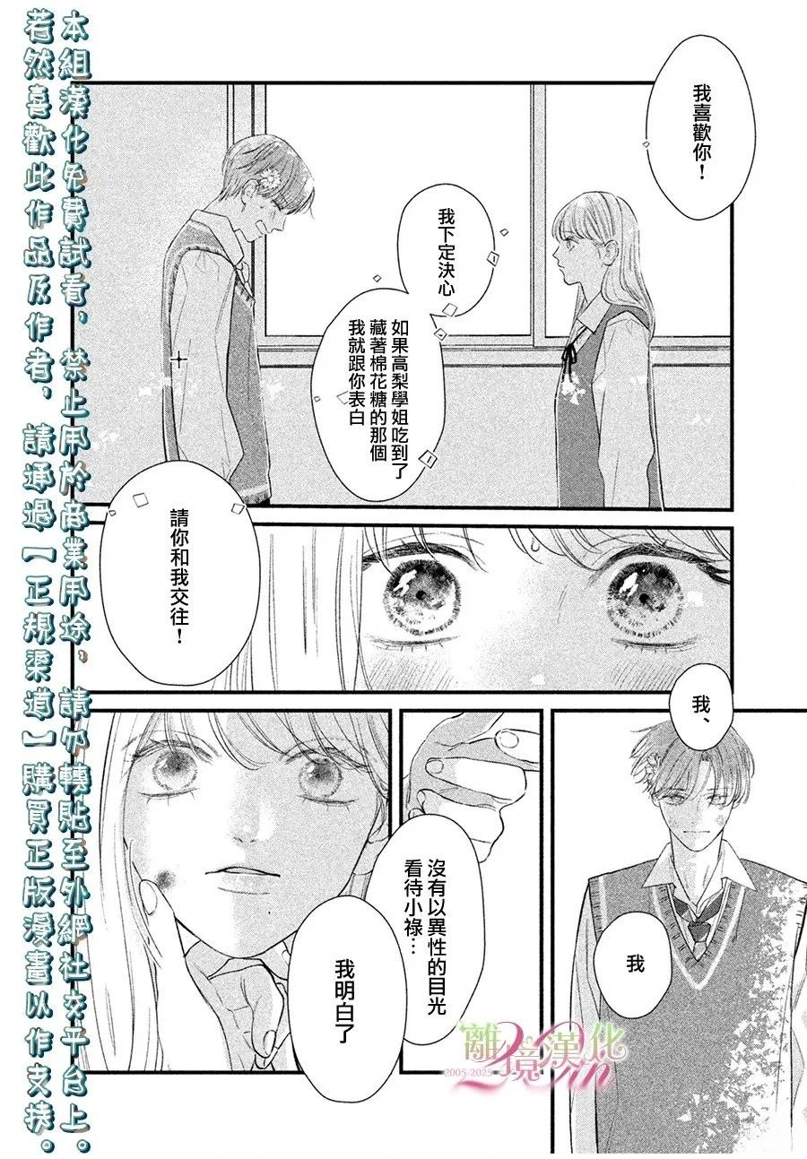 短篇025