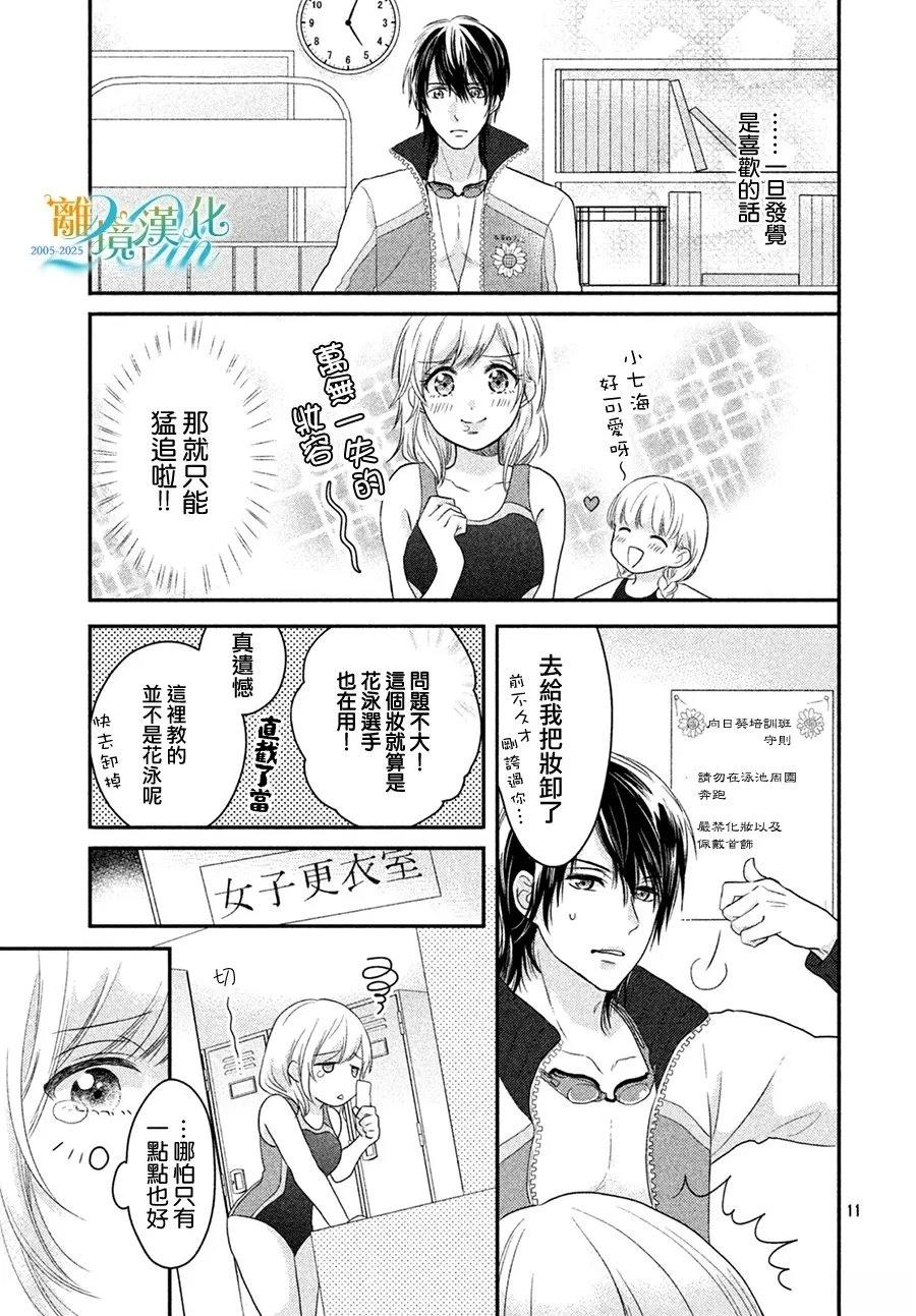 短篇10