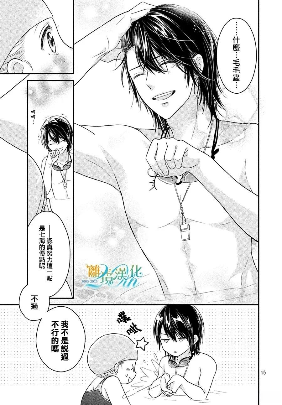 短篇14