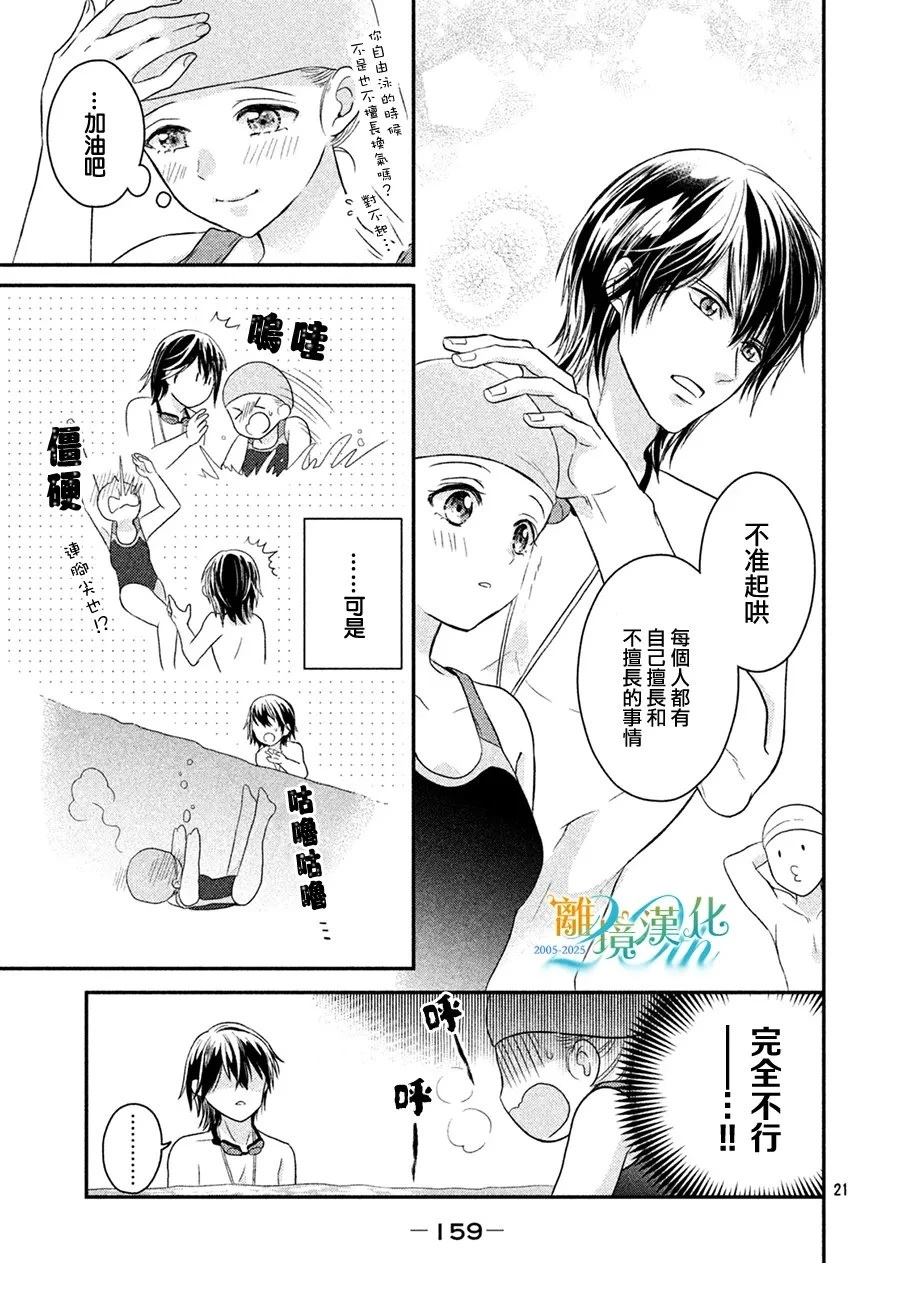 短篇20