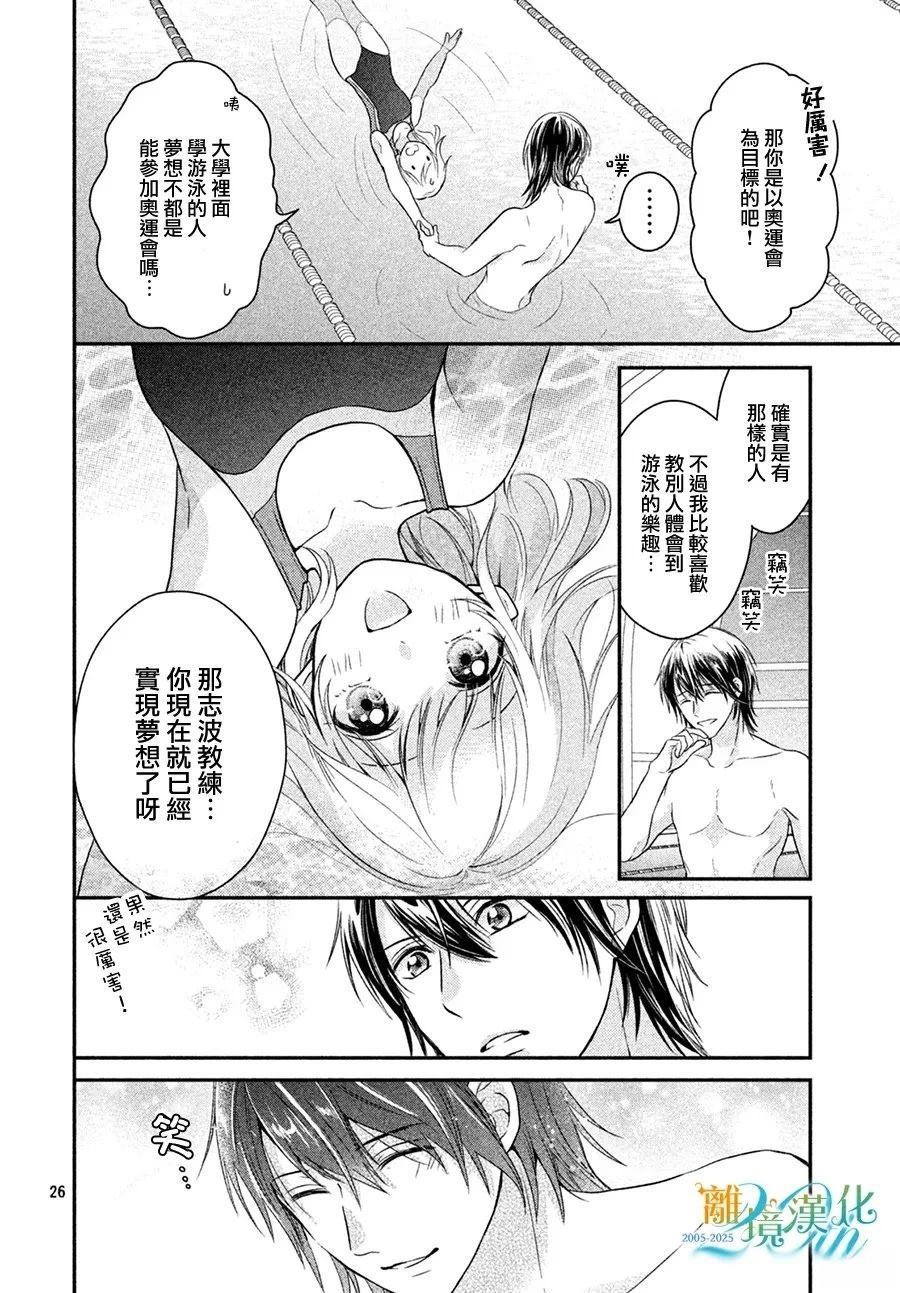 短篇25