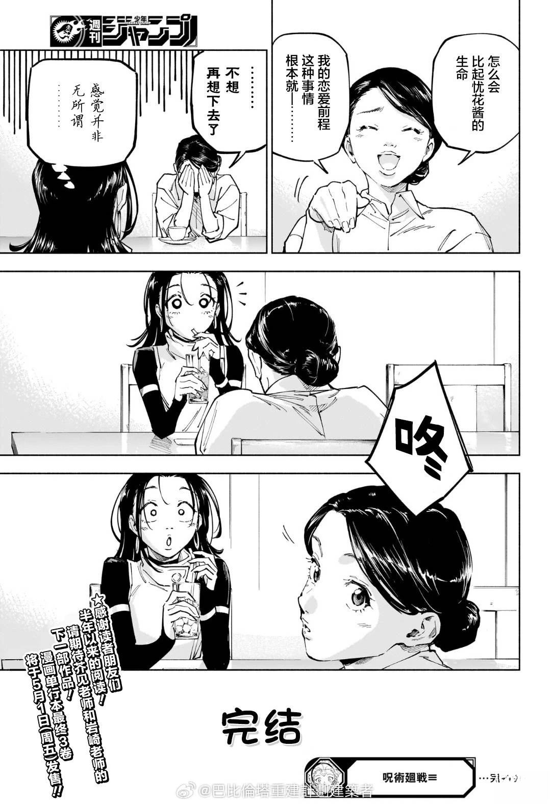 最终话20