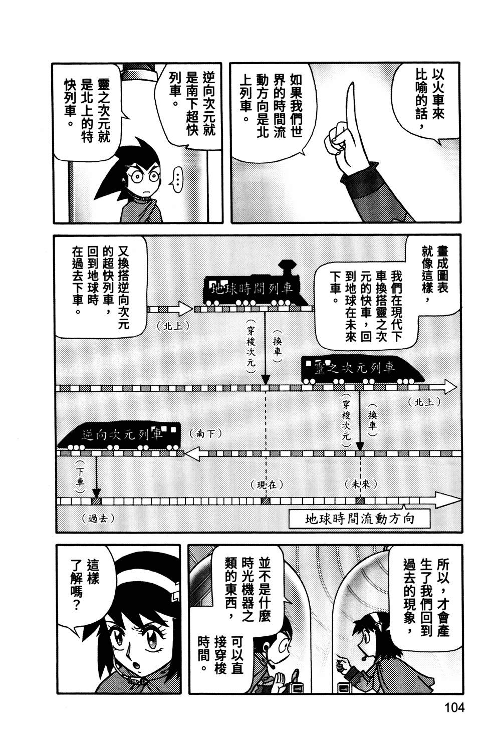 第1回104