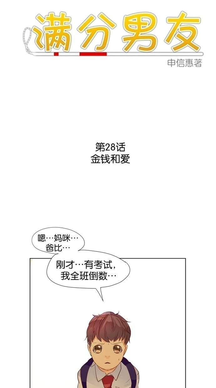 第28话5
