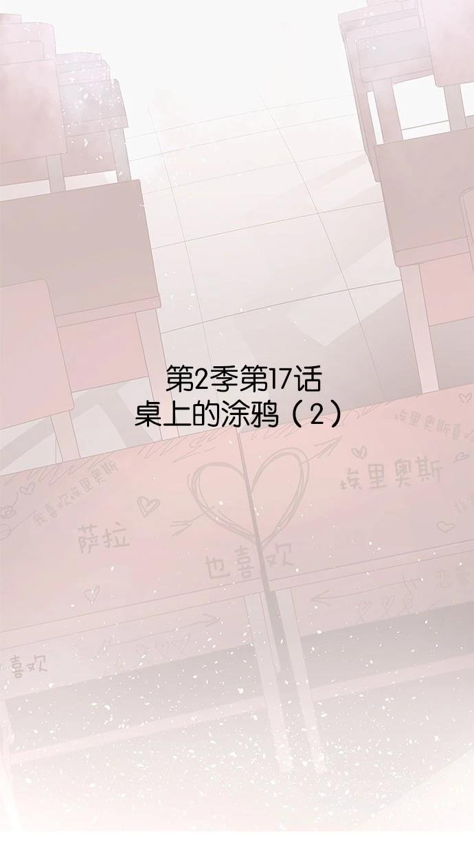 第2季17话6