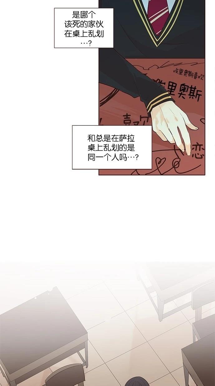 第2季19话7