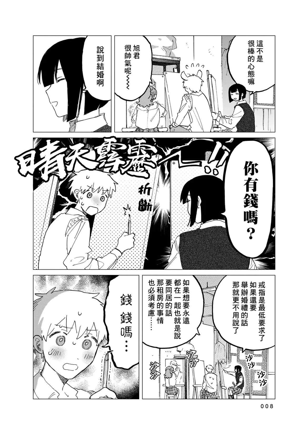第2卷7
