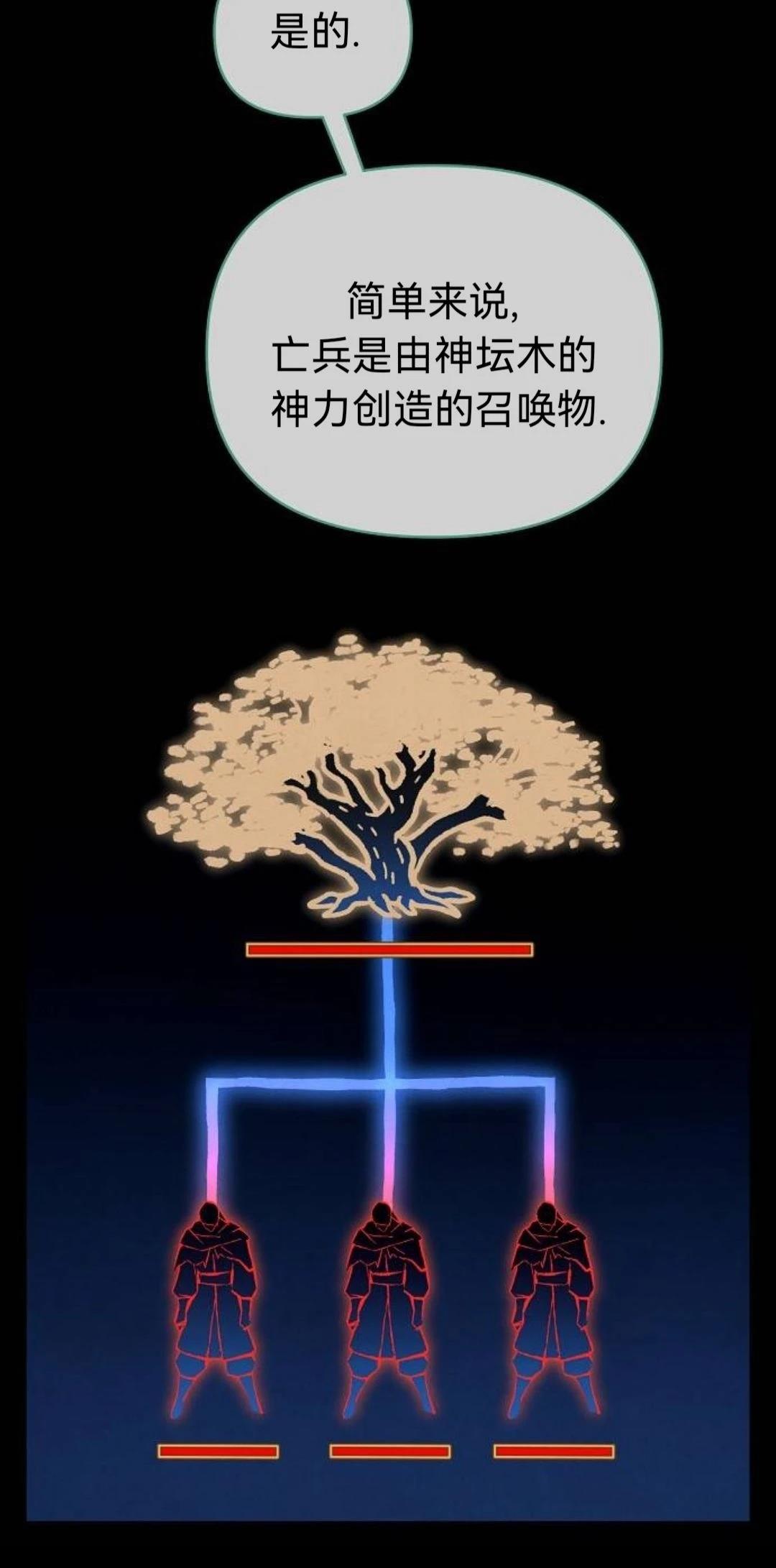 第28话44