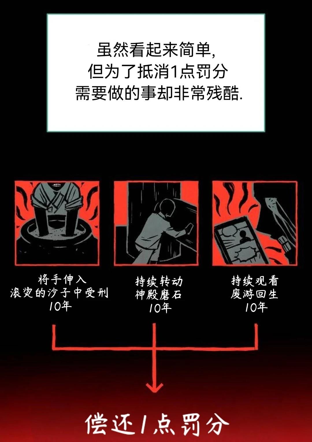 第29话68