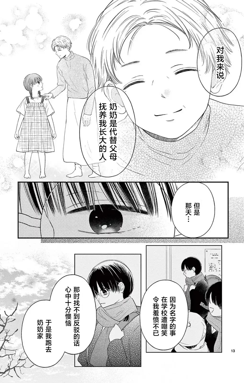 第1.2话12