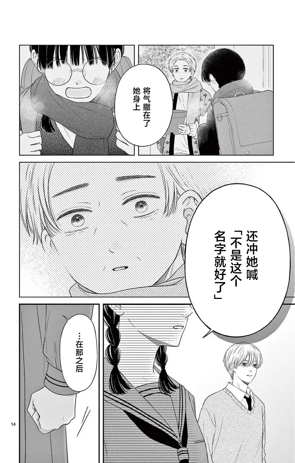 第1.2话13
