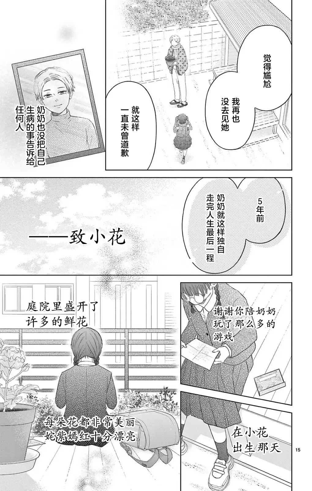 第1.2话14