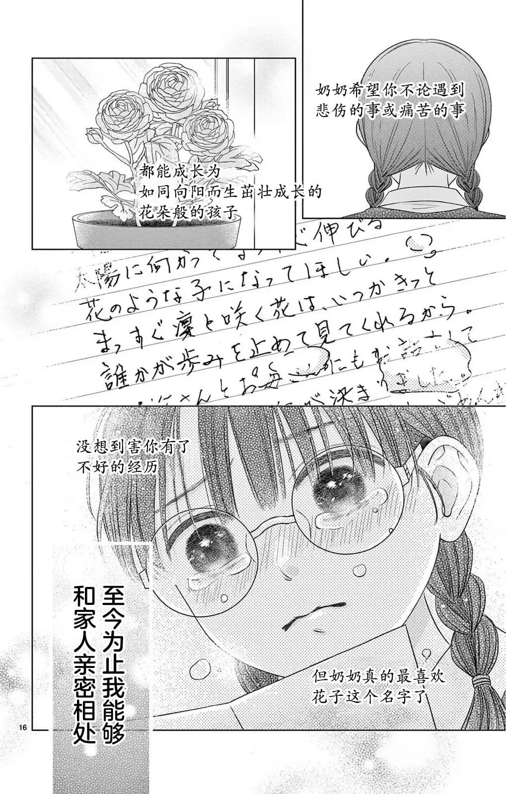 第1.2话15