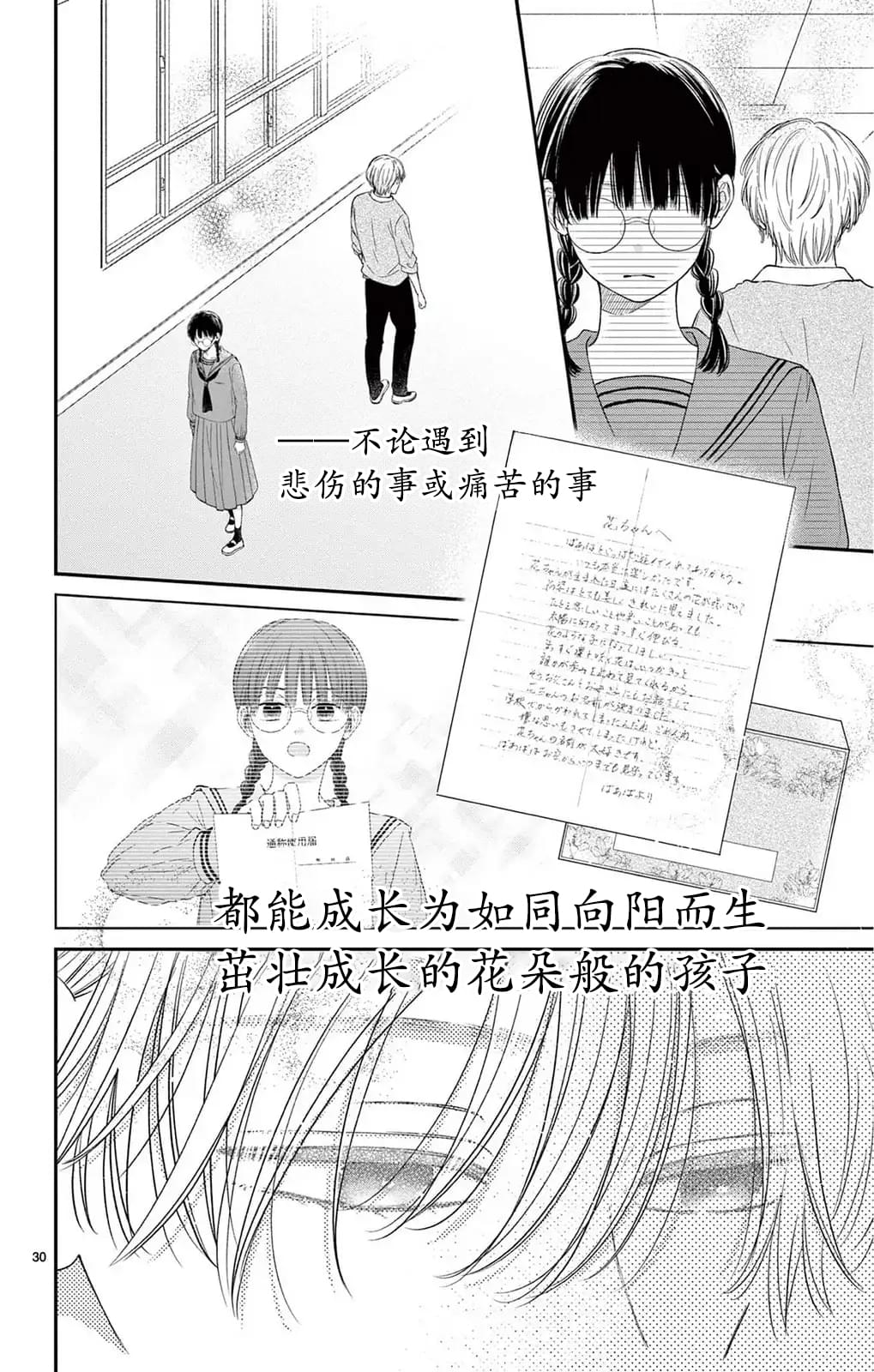 第1.2话29