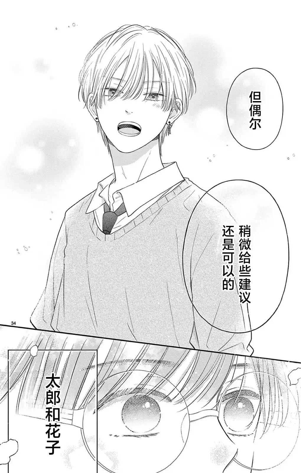 第1.2话33