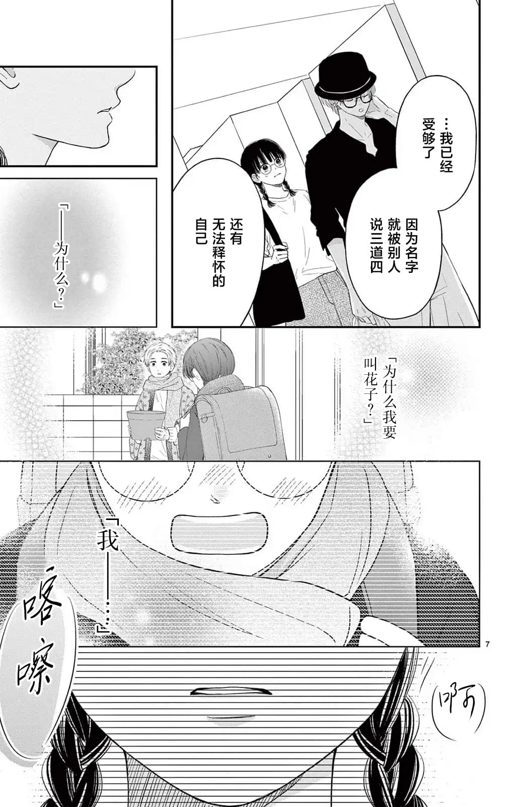 第1.2话6