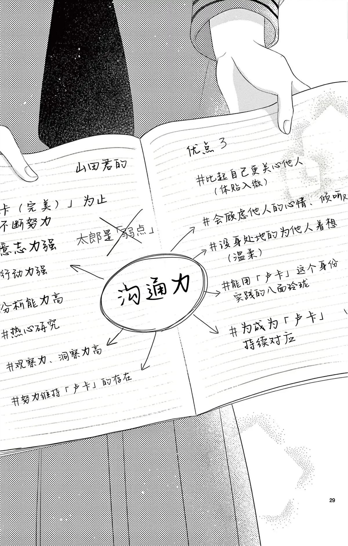 第4话28