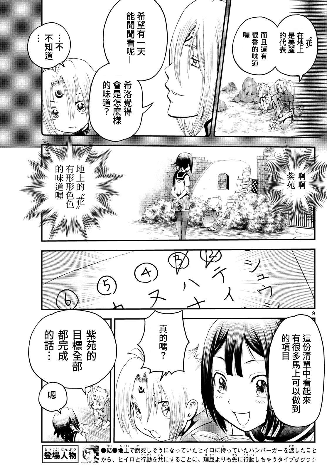 第7话8