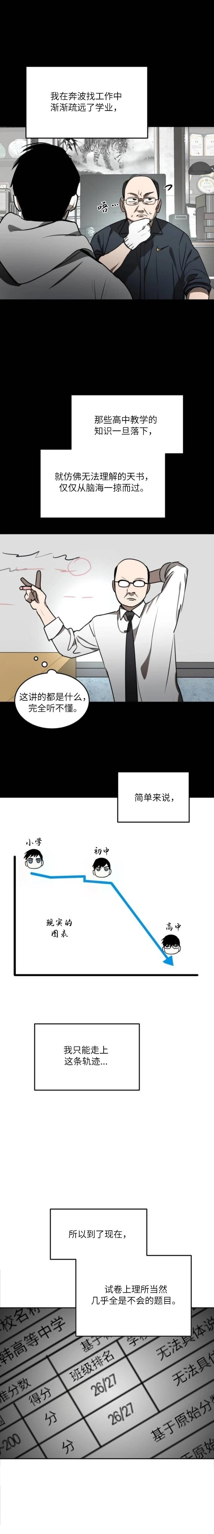 第29话10