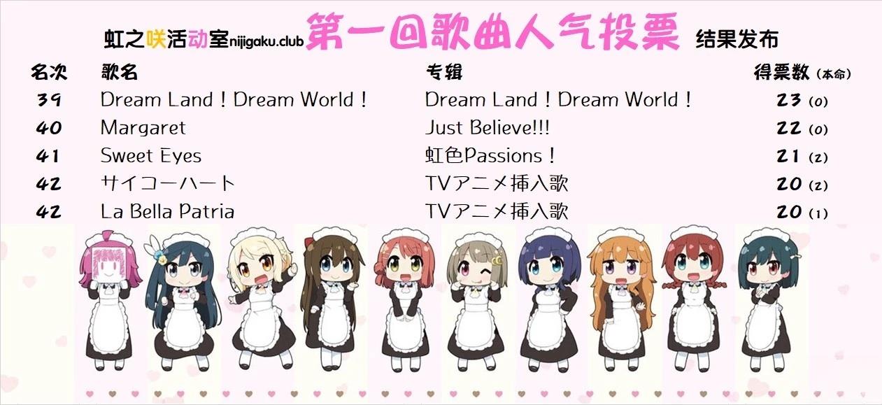第168话5