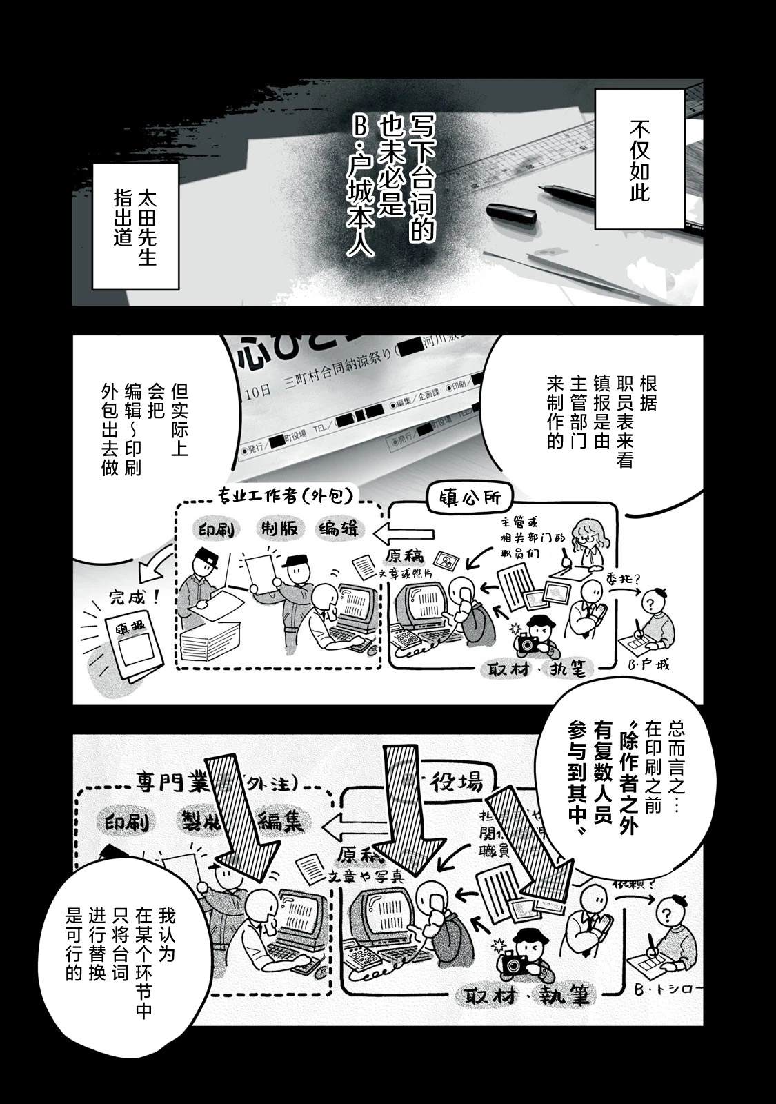 QC210