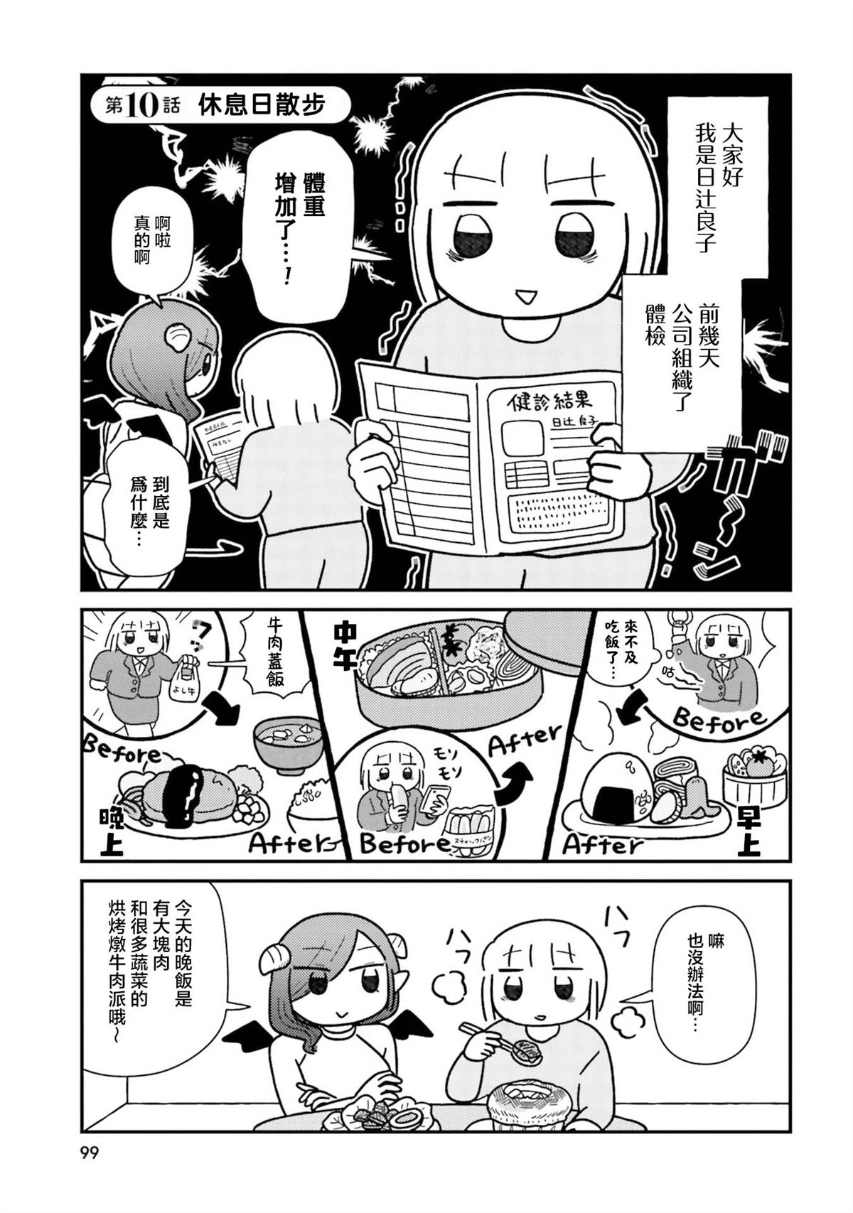 第10话0
