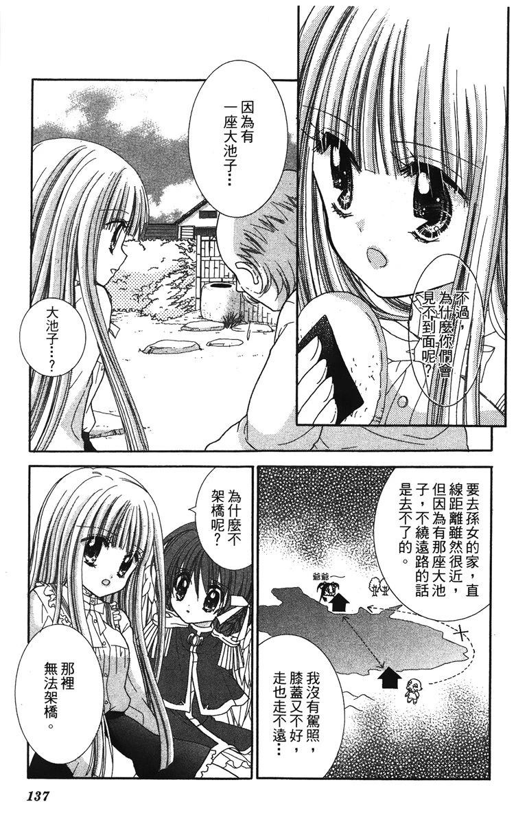 第1卷138
