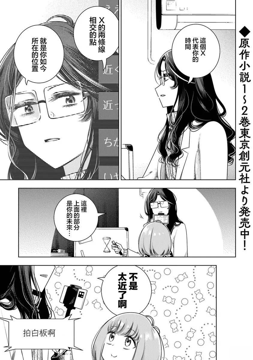 第4话0