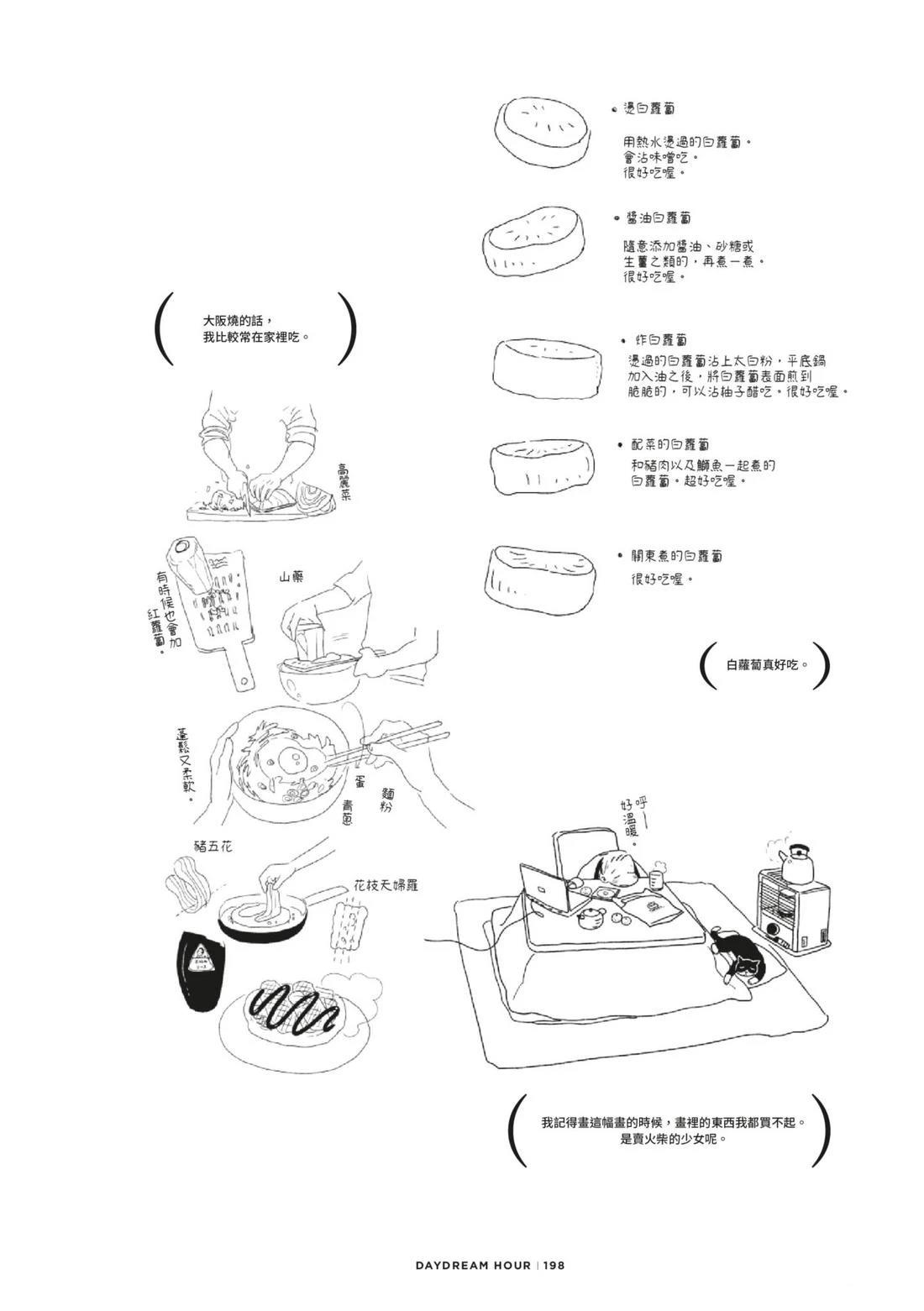 全一卷201