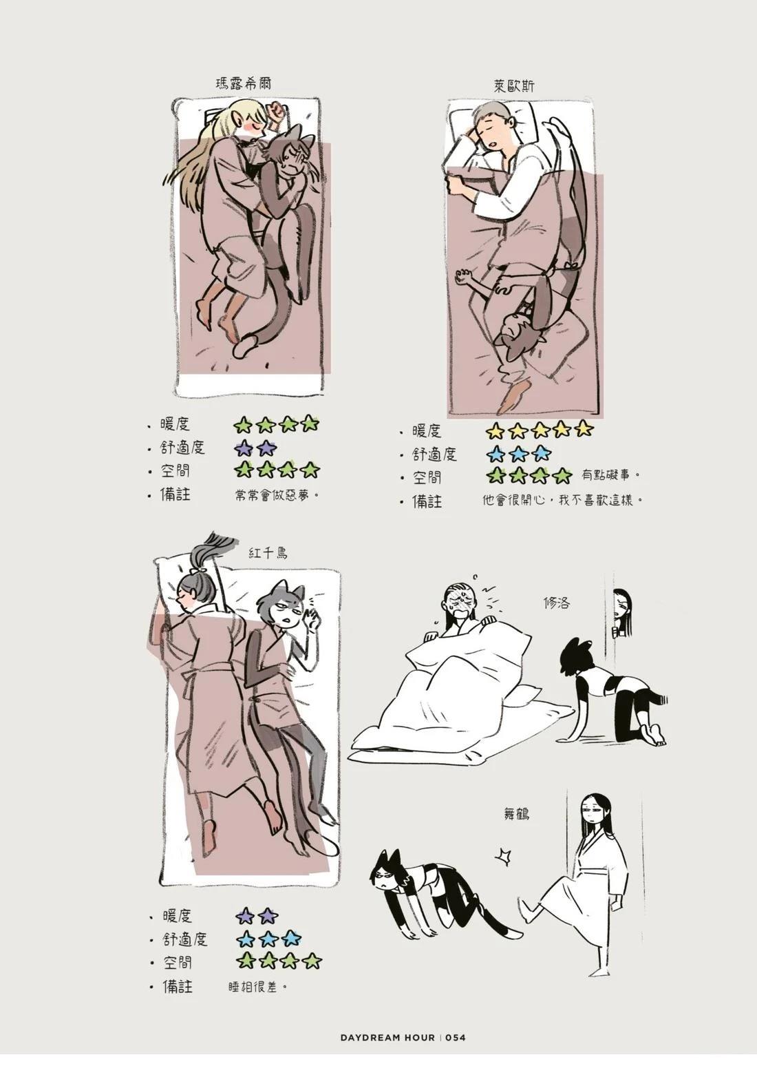 全一卷57