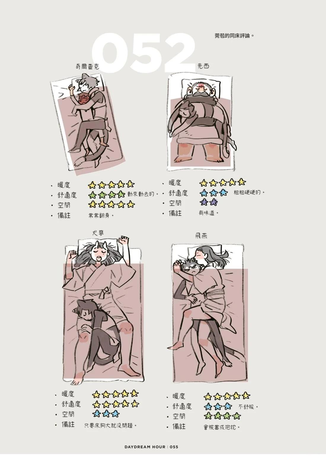 全一卷58