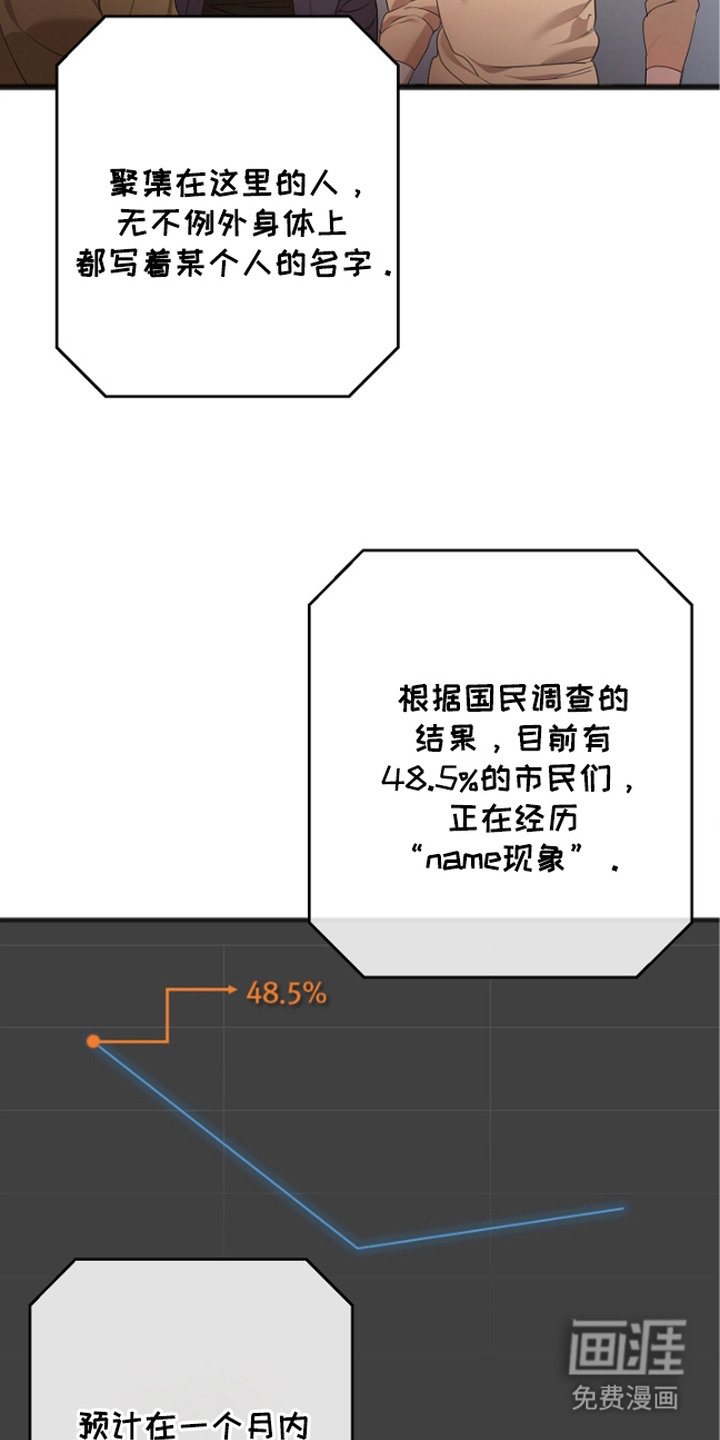 第1话4