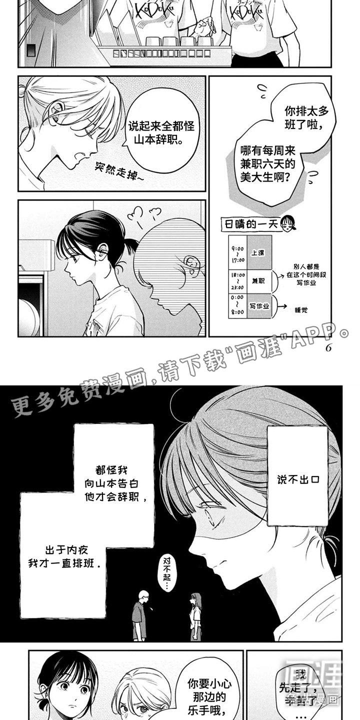 第1话1