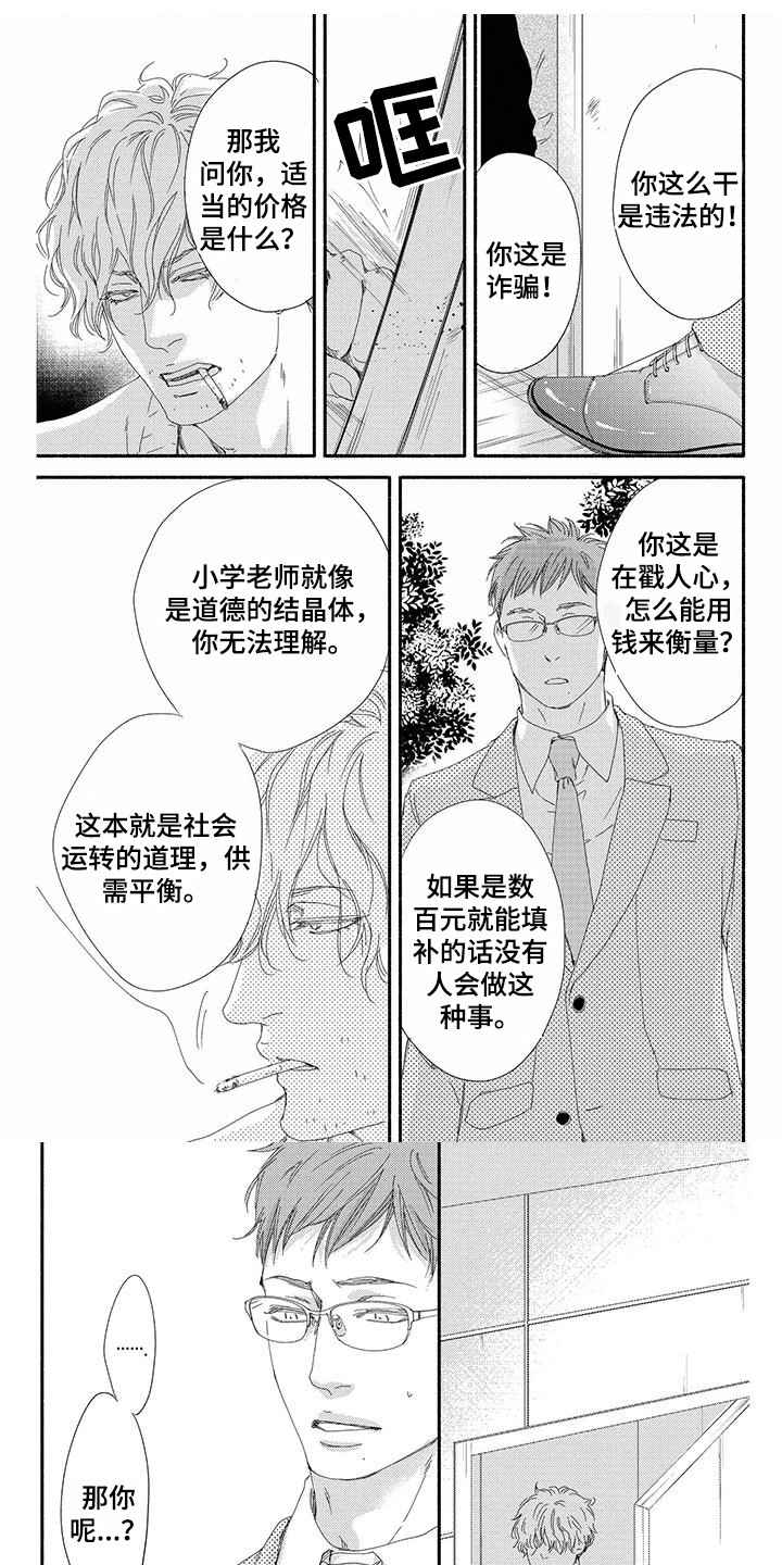 第3话0