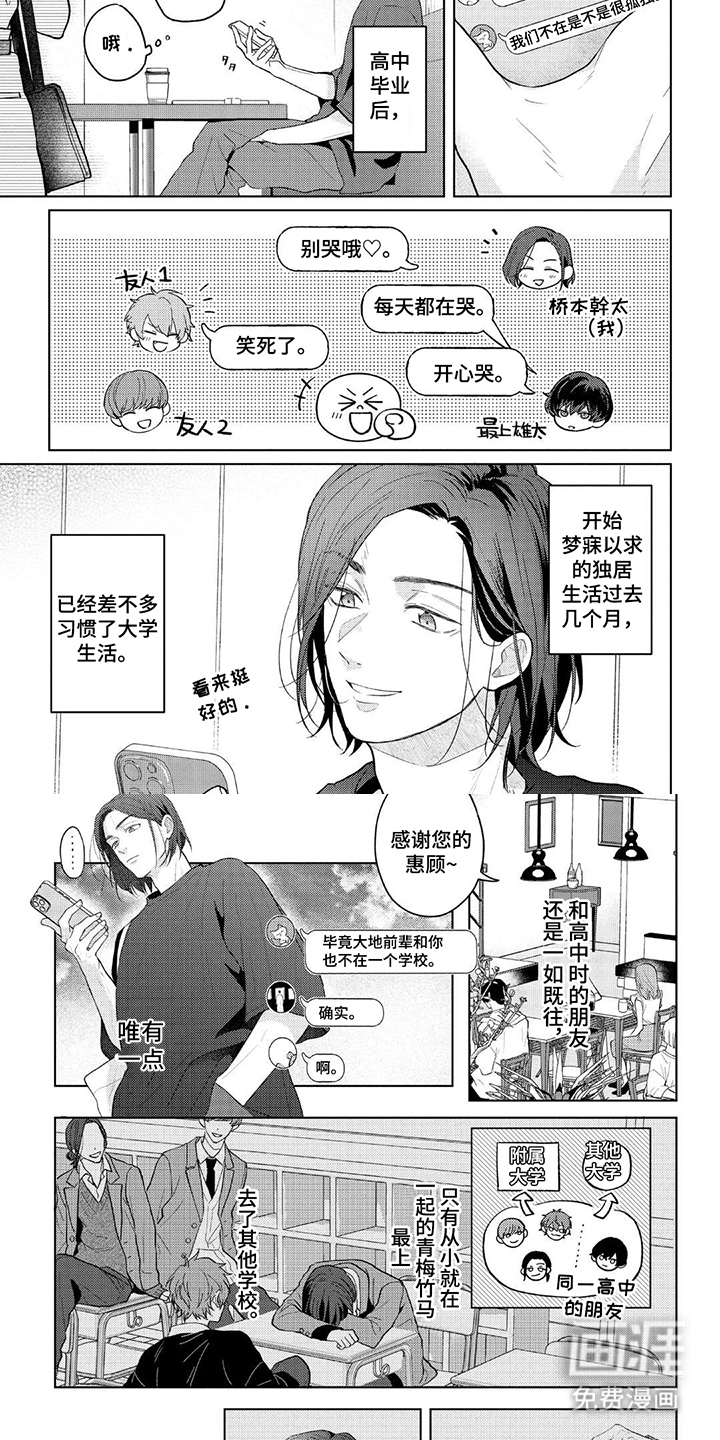 第1话3