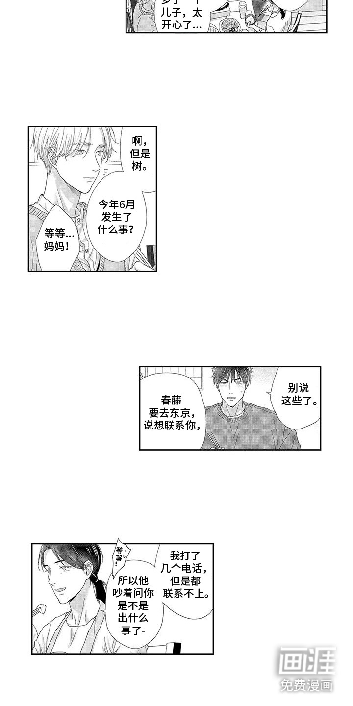 第2话7