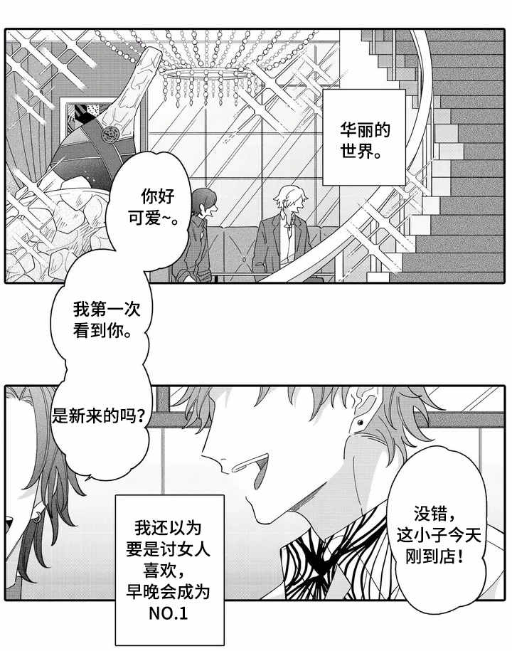 第1话0