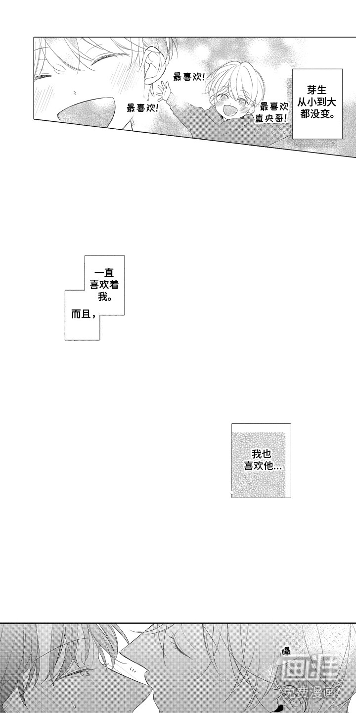 第1话0