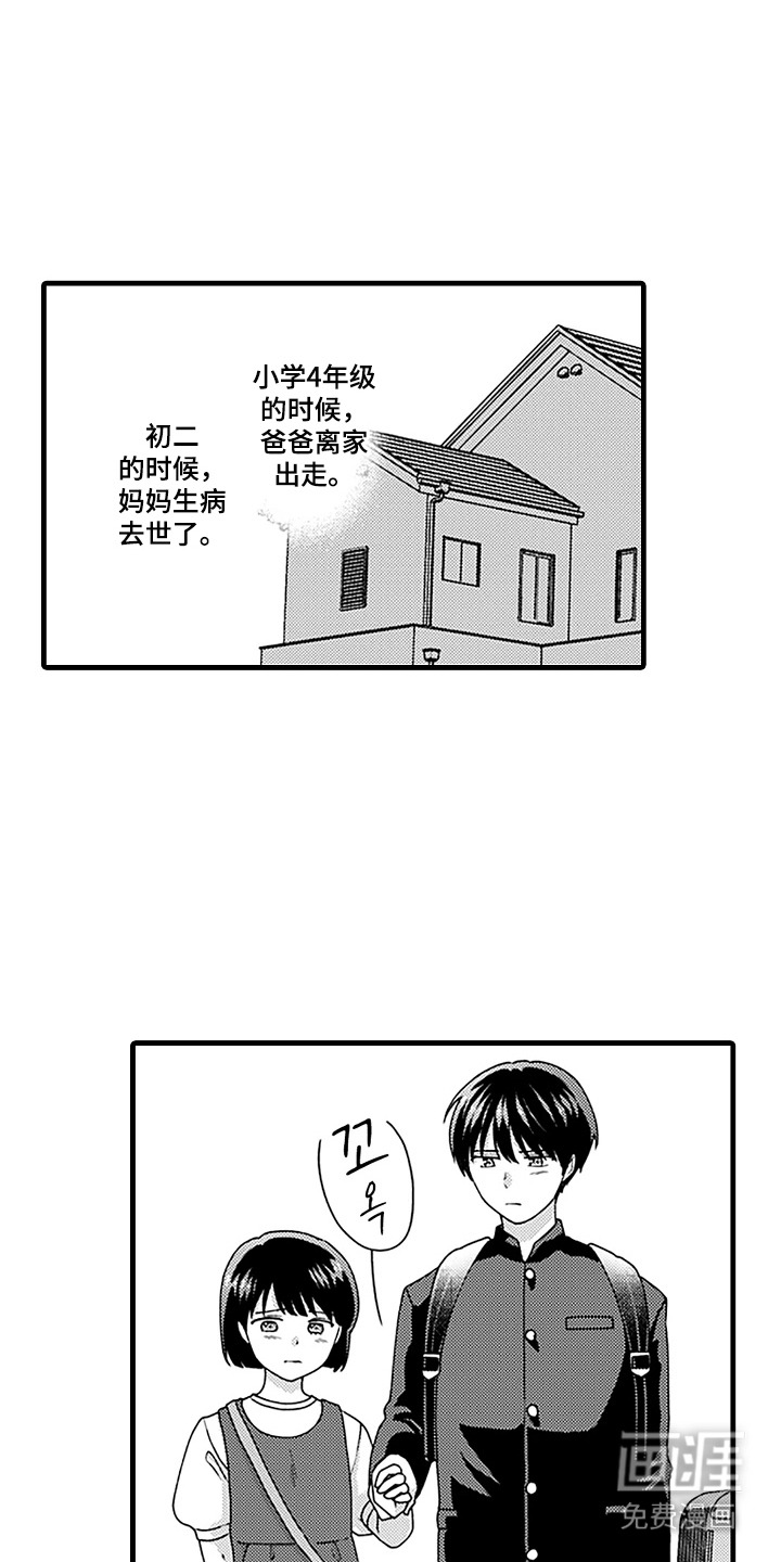 第2话0