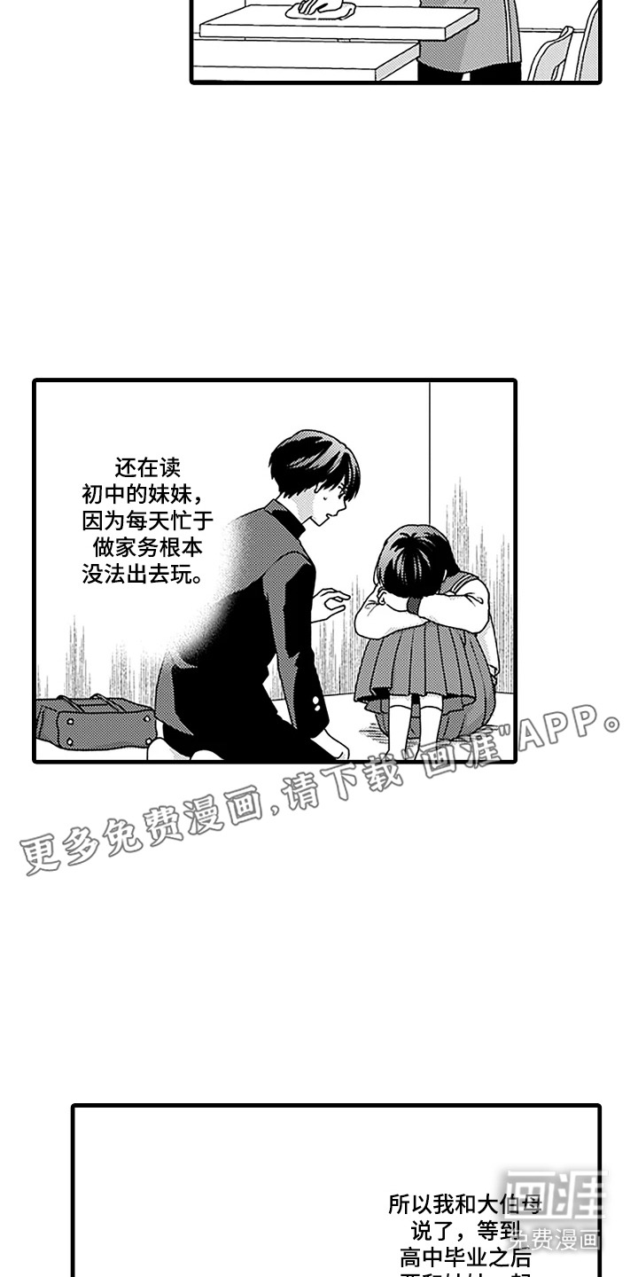 第2话6