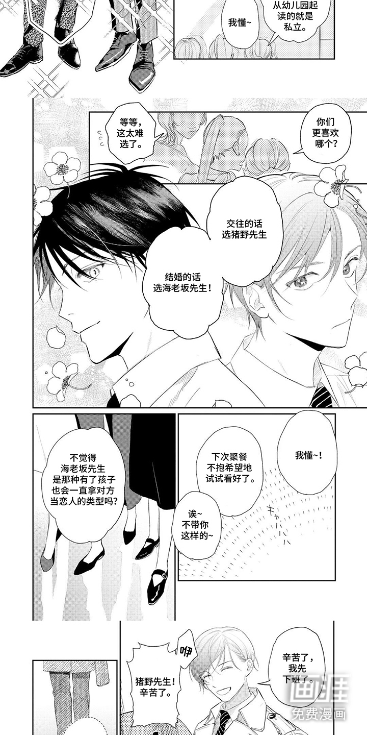 第1话2