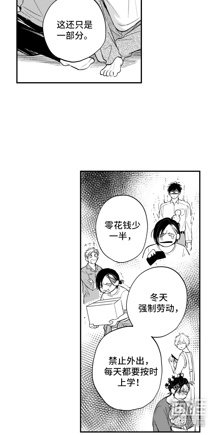 第29话6