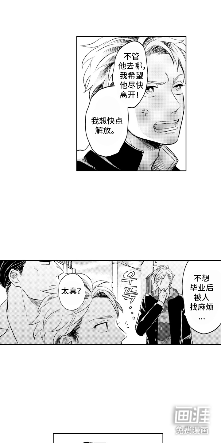 第2话0