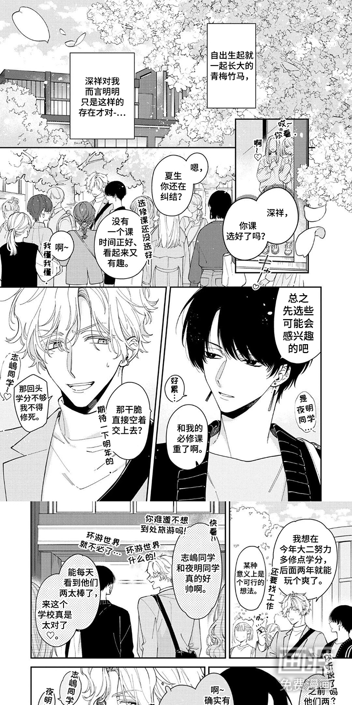 第1话0