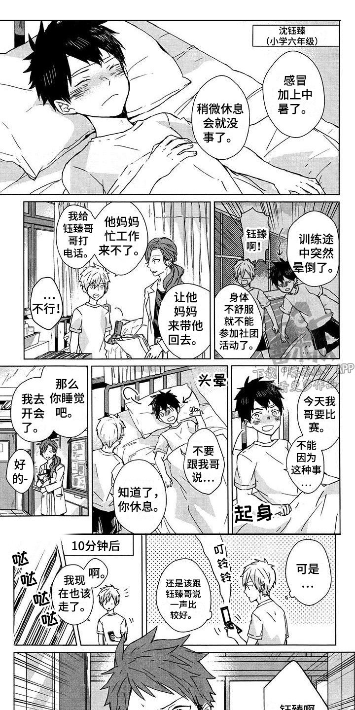 第1话0